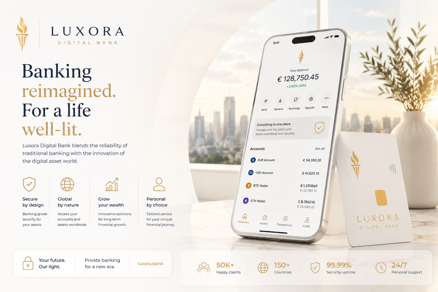 Luxora Digital Bank — лицензированный банк в Люксембурге, юрисдикция ЕС
